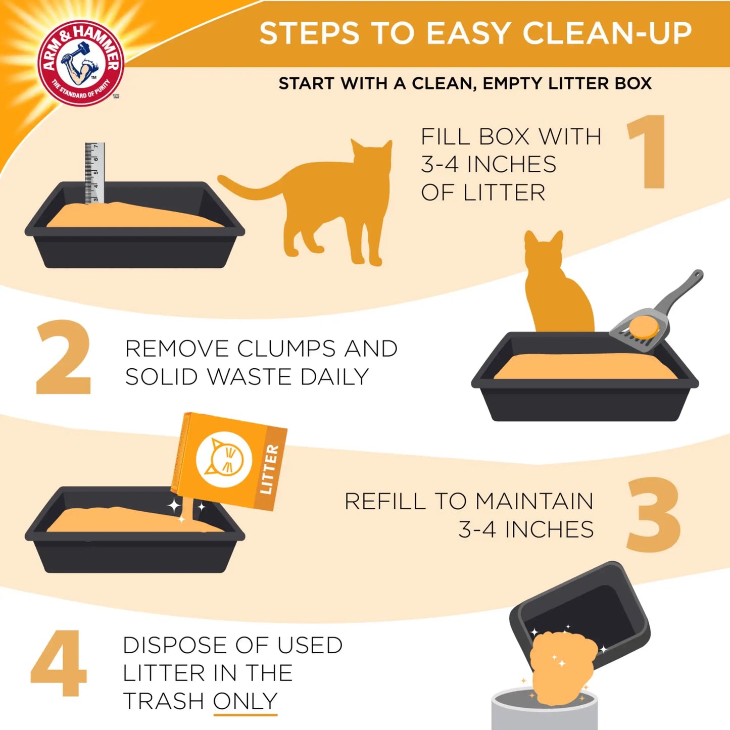 (2 pack) Superior Odor Control Cat Litter, Multi-Cat Clumping Litter, Clean Burst Scent, 40 lb